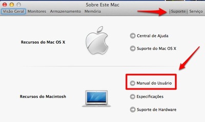 Suportemanual