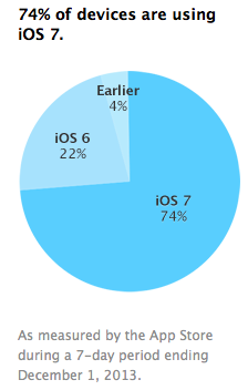 iosad.png Iosad
