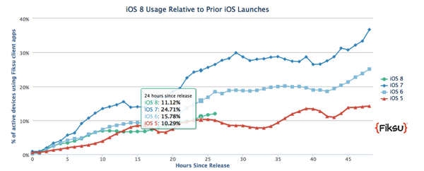 ios87.png Ios87