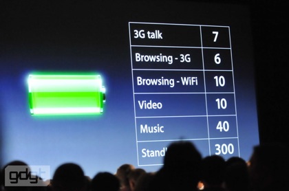 Iphone 4 better battery