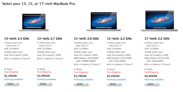 Macbook